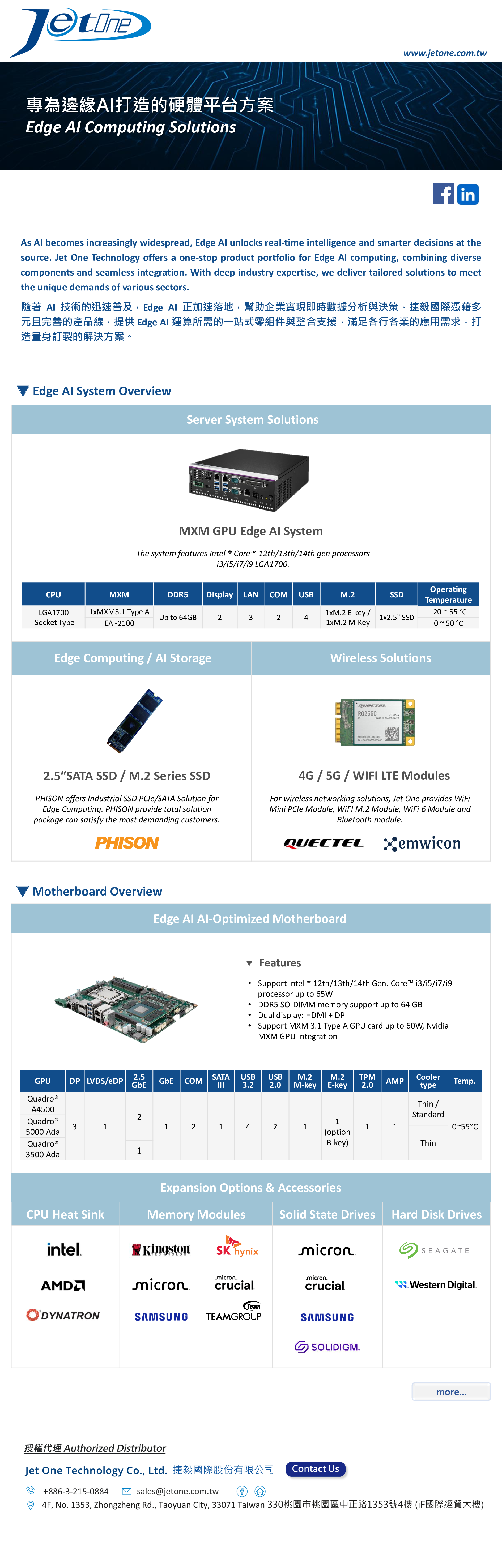 As AI becomes increasingly widespread, Edge AI unlocks real-time intelligence and smarter decisions at the source. Jet One Technology offers a one-stop product portfolio for Edge AI computing, combining diverse components and seamless integration. With deep industry expertise, we deliver tailored solutions to meet the unique demands of various sectors.